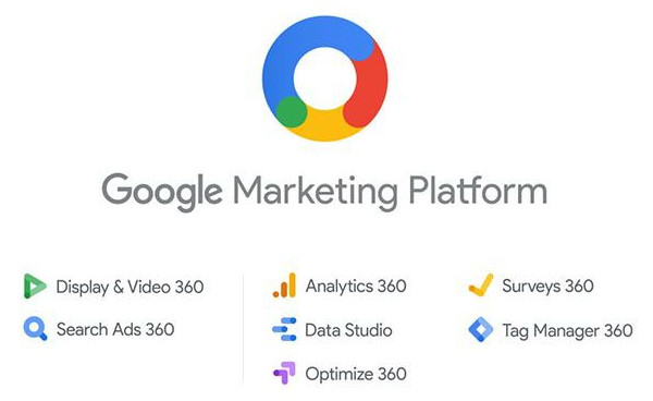 google-marketing-platform