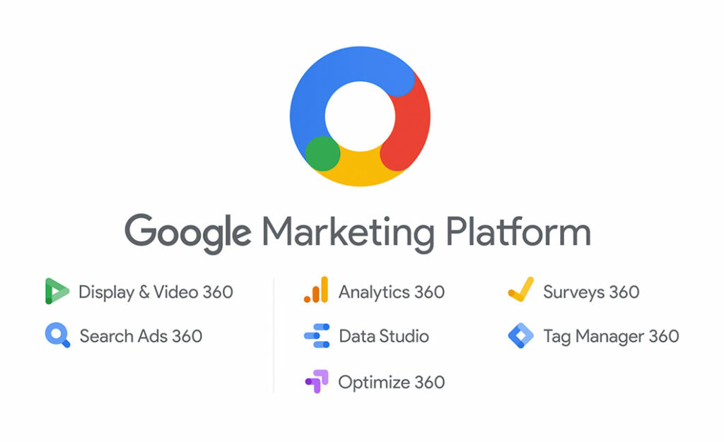 Artefact ist die einzige digitale Agentur, die sowohl für Google Marketing Platform (GMP) als auch für Google Cloud Platform (GCP) zertifiziert ist