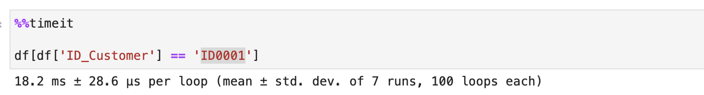 which resulted in the recurrent execution of a surprisingly time-consuming line in the code :