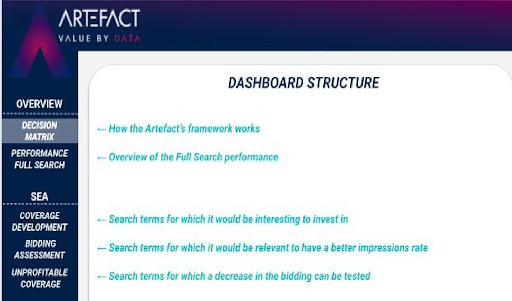 Une phase de mesure et d’analyse du Full Search