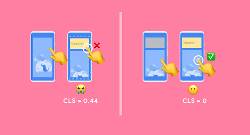 Comment améliorer le CLS - Cumulative Layout Shift ?