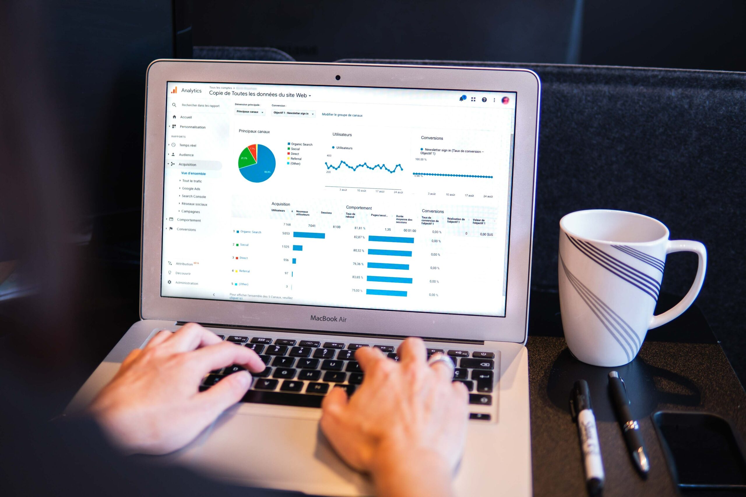 Google Ads-Textanzeigen meet ChatGPT und Writesonic – ein praktischer Erfahrungsbericht