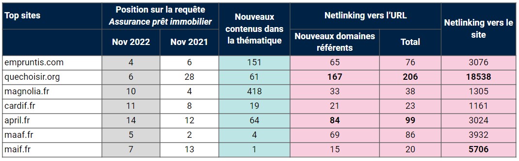 Artefact – Benchmark Assurances – EN Artefact - Benchmark Insurance - EN
