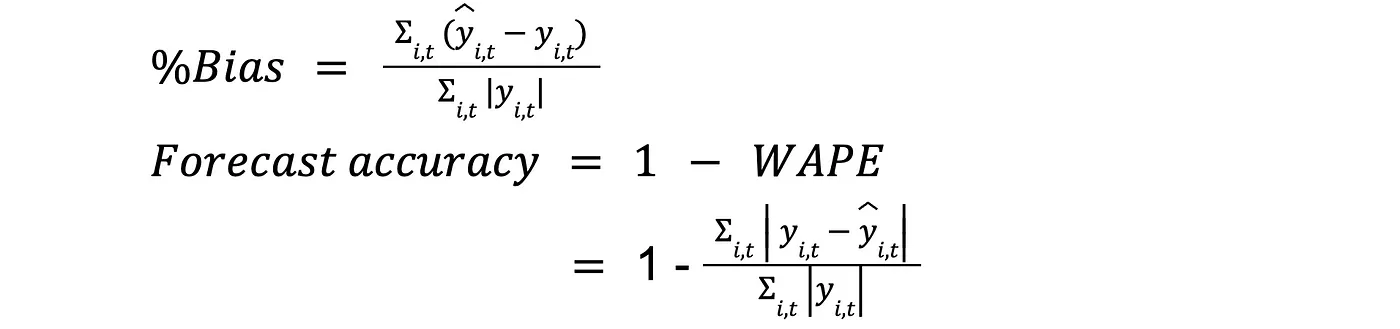 formule