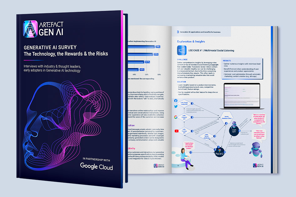 Artefact survey on the impact of generative AI