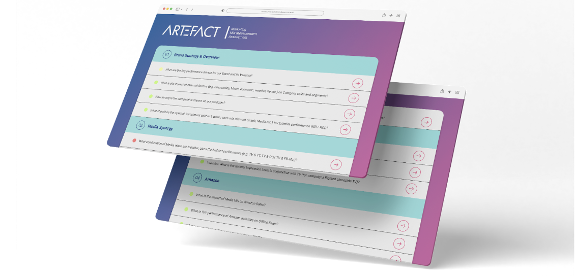 Artefact KPI framework