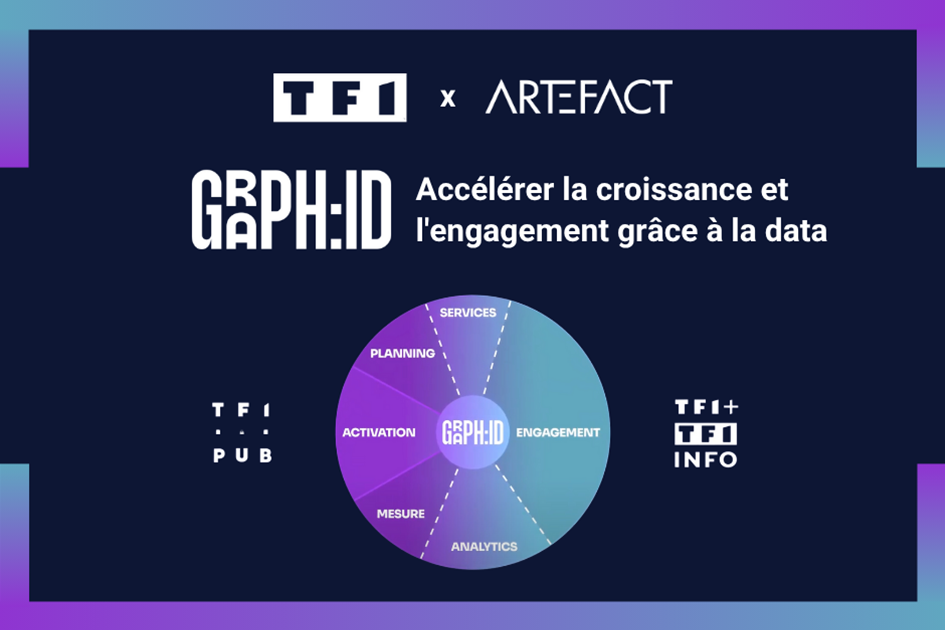 <span class="highlight">TF1</span> Data collaboration at the heart of the group’s media strategy – A concrete case: Graph ID