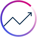 Marketing ROI Measurement Marketing ROI Measurement
