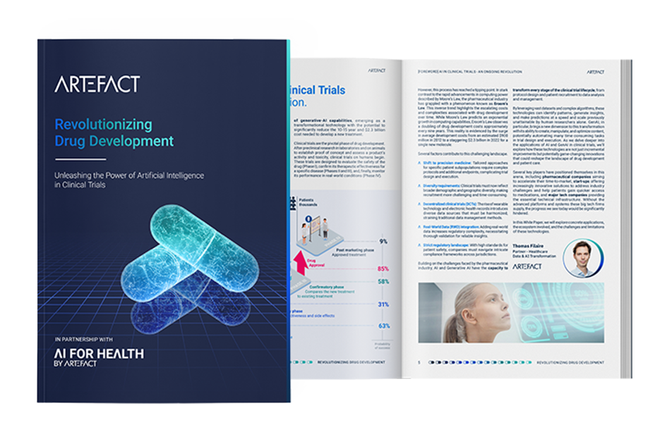 Ebook Drug dev