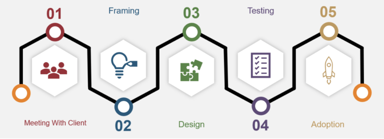 class="img-responsive