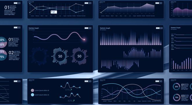 Tableau de bord et automatisation