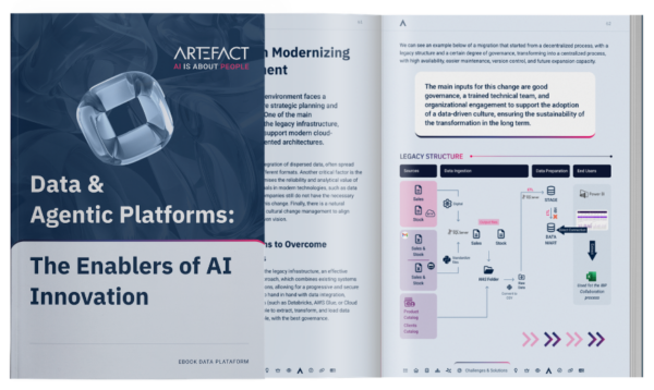 Data and agentic platforms: The enablers of AI innovation.