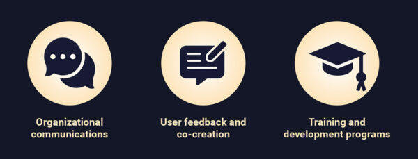 Four success factors for Data & AI transformation in luxury